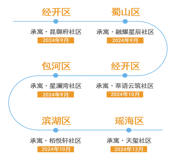 九州酷游「中国」官方网站