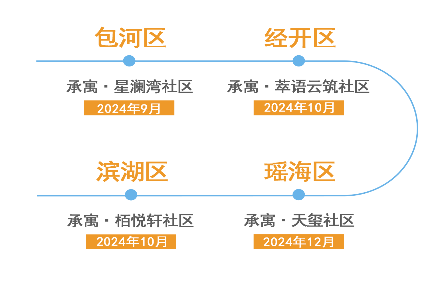 九州酷游「中国」官方网站