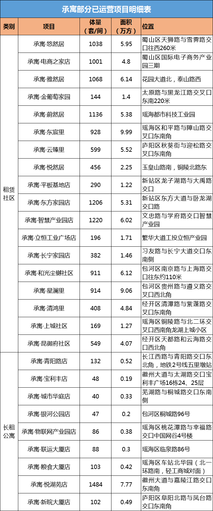 九州酷游「中国」官方网站